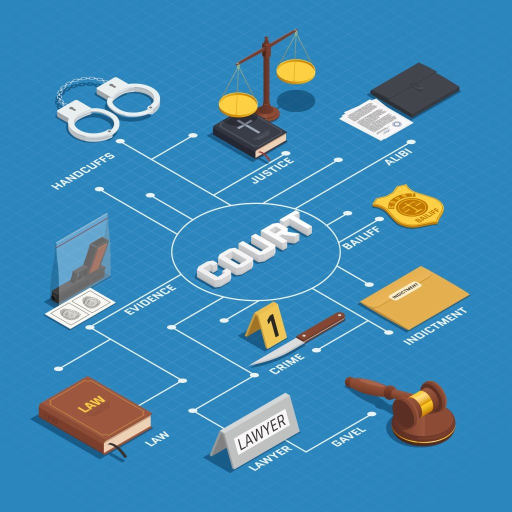 Deurwaarder in Roermond